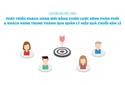 Hội thảo "Văn hóa lấy khách hàng làm trung tâm - Từ chiến lược đến hành động"